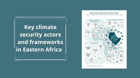 Key climate security actors in Eastern Africa