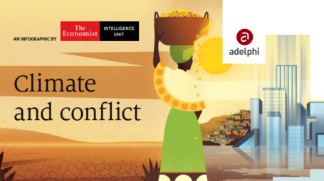 Climate and Conflict by the Economist Intelligence Unit