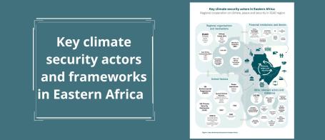 Key climate security actors in Eastern Africa
