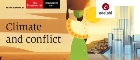 Climate and Conflict by the Economist Intelligence Unit