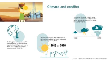 Climate and conflict 2016 and 2020