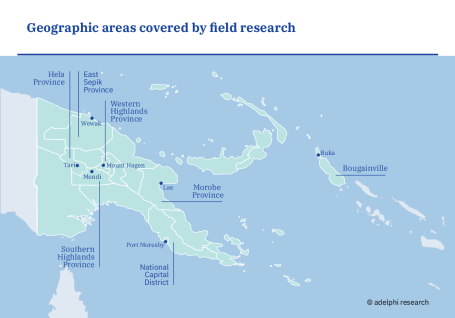 Geographic areas covered by field research