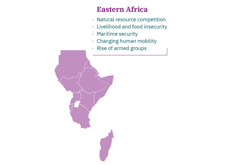 ACRA Map Eastern Africa