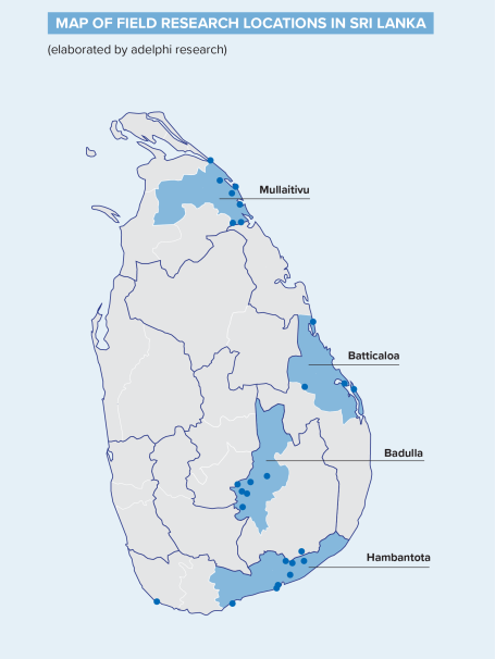sri lanka field research locations 